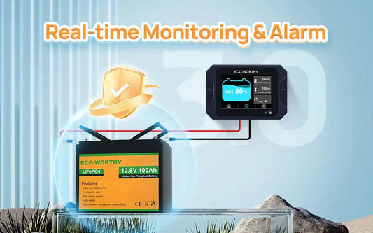 Battery Monitor丨The Invisible Guardian of Energy Efficiency - eco-worthy-es