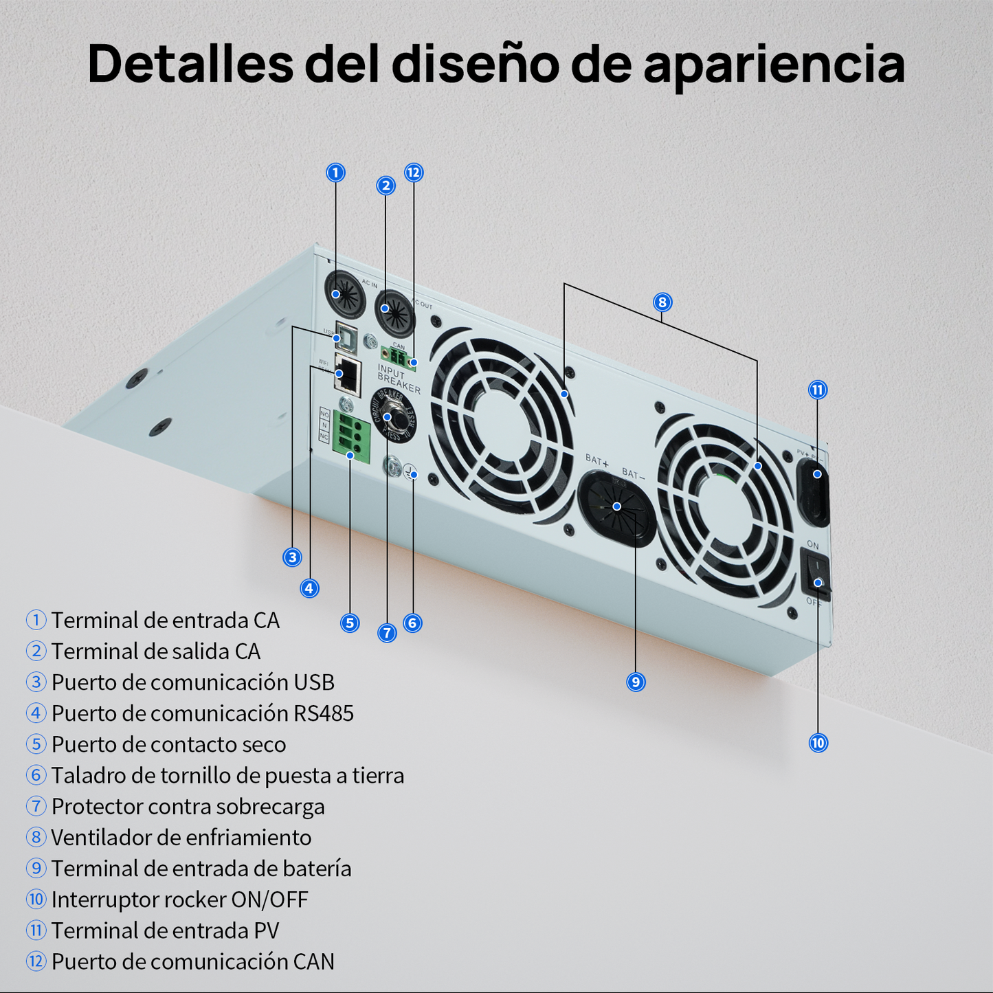 Sistema de respaldo doméstico ECO-WORTHY de 5,12 kWh con LiFePO4 de 48V 100Ah e inversor híbrido de 48V 3000W