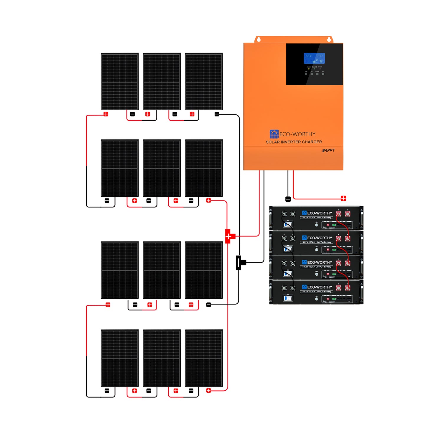 Kit solar MPPT completo para autoconsumo fuera de la red 48V 5160W (12x 430W)