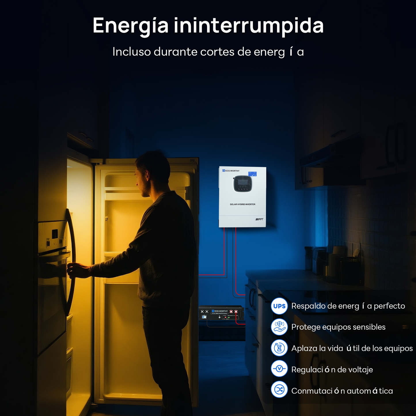 Kit solar MPPT completo para autoconsumo fuera de la red, 48V 1560W(8 x 195W bifaciales)