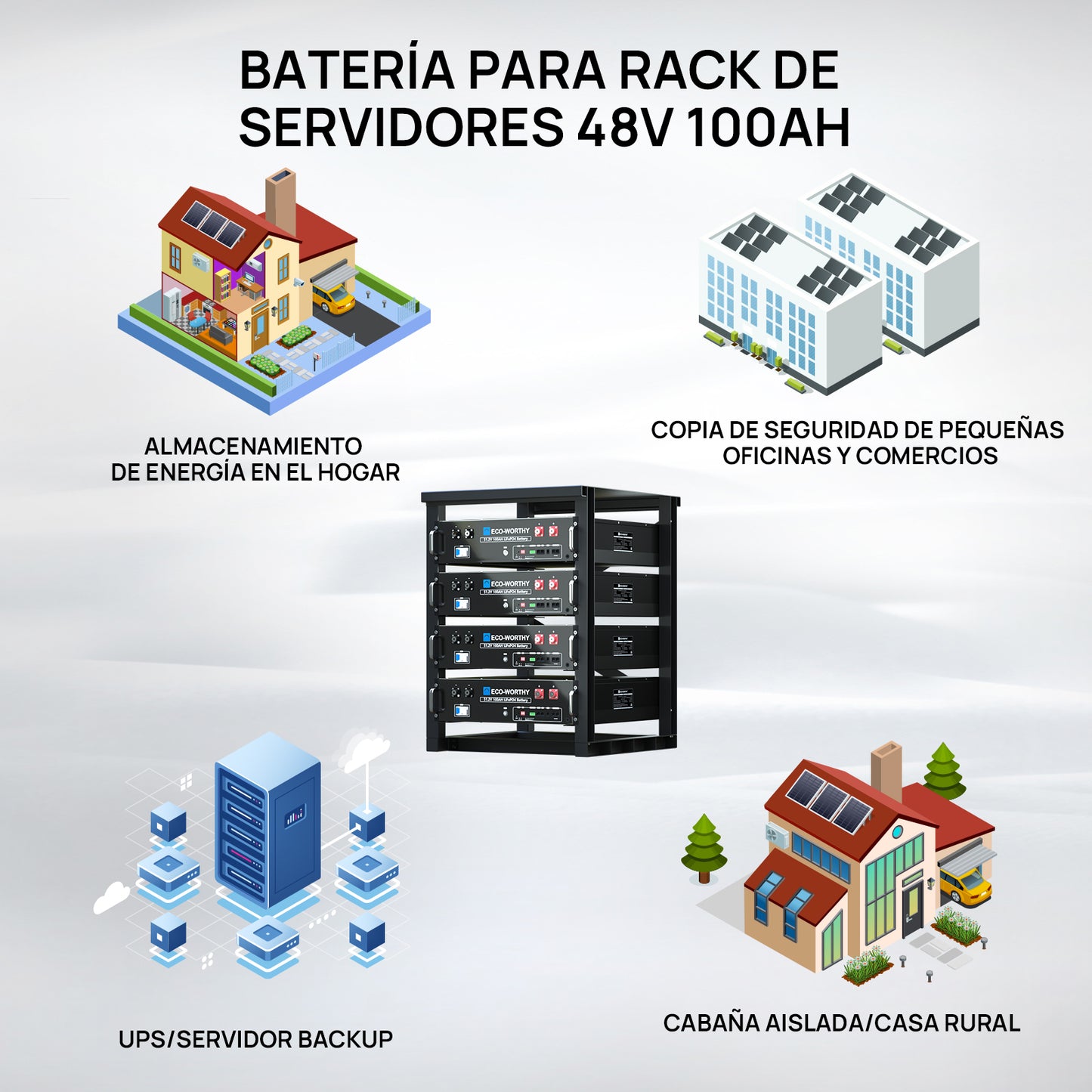 Batería para rack de servidor ECO-WORTHY de 48V(51,2V) 100 Ah LiFePO4, tamaño 3U, con Bluetooth y wifi