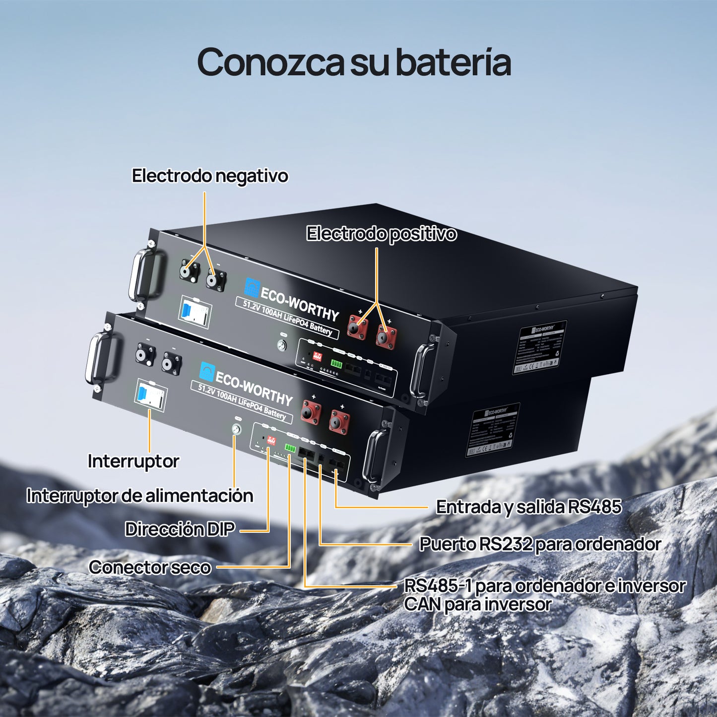 Batería para rack de servidor ECO-WORTHY de 48V(51,2V) 100 Ah LiFePO4, tamaño 3U, con Bluetooth y wifi