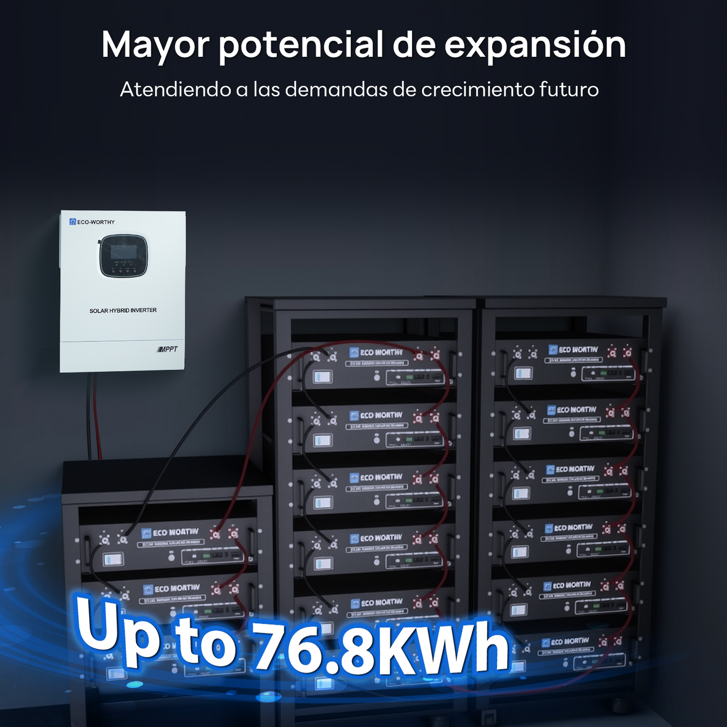 Kit solar MPPT completo para autoconsumo fuera de la red, 48V 1560W(8 x 195W bifaciales)