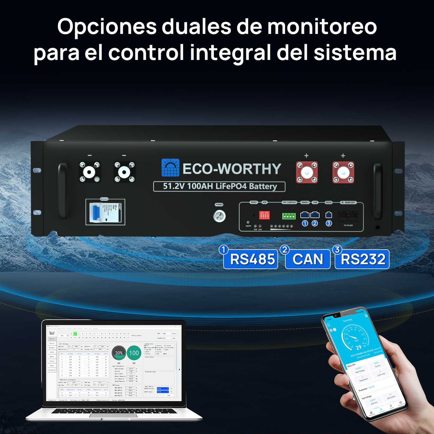Kit solar MPPT completo para autoconsumo fuera de la red, 48V 1560W(8 x 195W bifaciales)