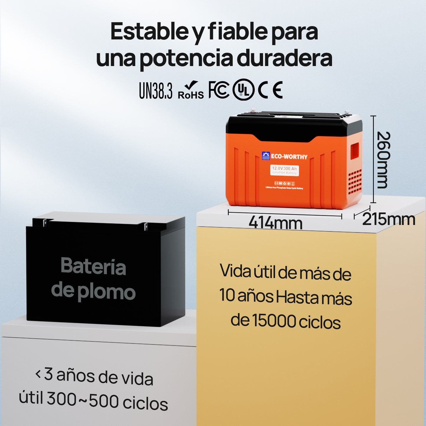 Batería de litio LiFePO4 de 12V y 300Ah con Bluetooth