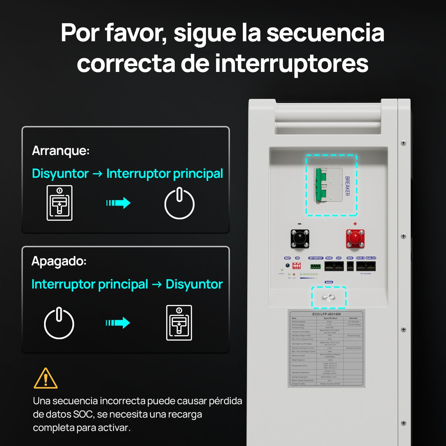 Batería LiFePO4 ECO - WORTHY de 48V 314Ah | Batería solar de emergencia para el hogar - Batería Litio LiFePO4 48V - eco - worthy - es