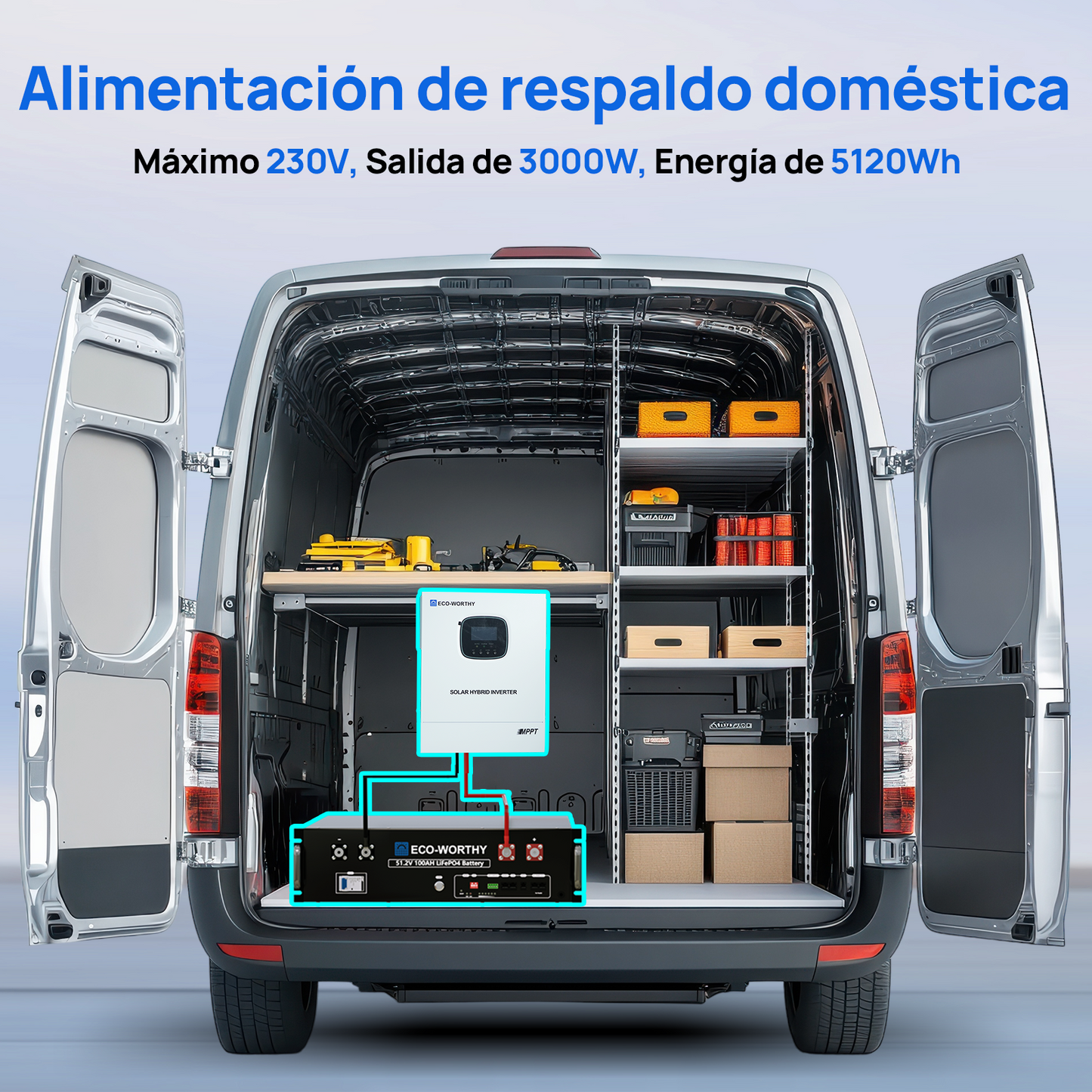 Sistema de respaldo doméstico ECO-WORTHY de 5,12 kWh con LiFePO4 de 48V 100Ah e inversor híbrido de 48V 3000W