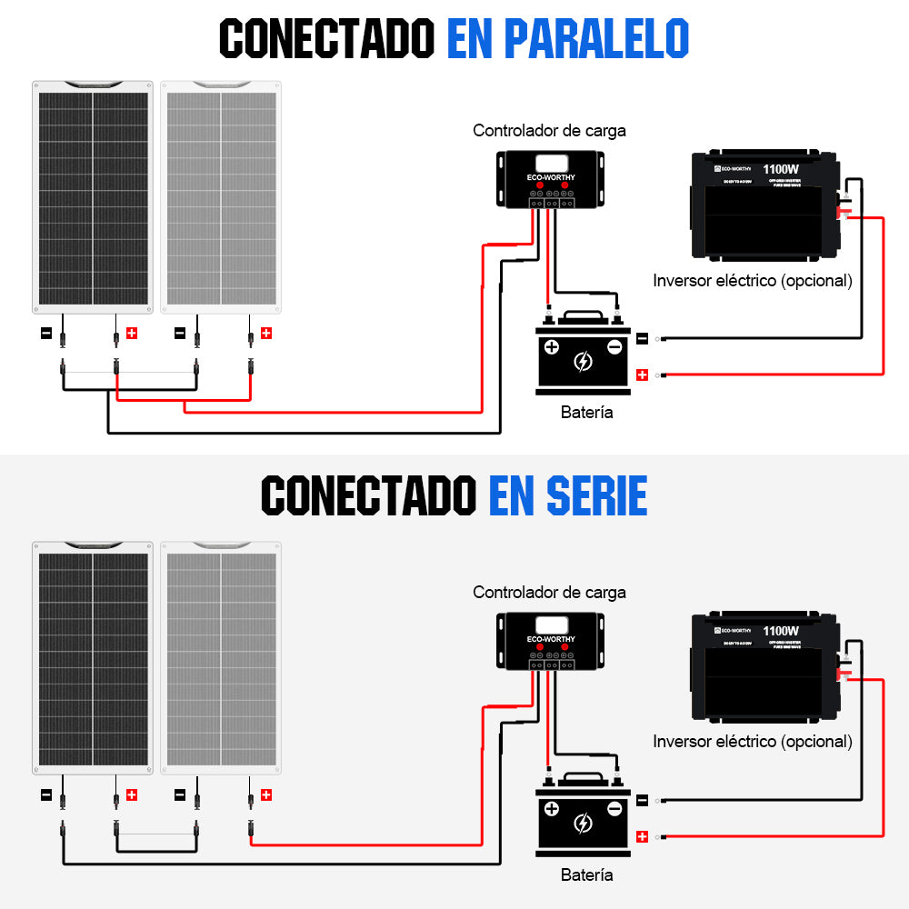 ecoworthy_100W_12V_Flexible_Mono_Solar_Panel_8