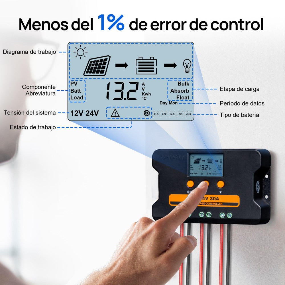 ecoworthy_12V_24V_30A_solar_charge_controller_05