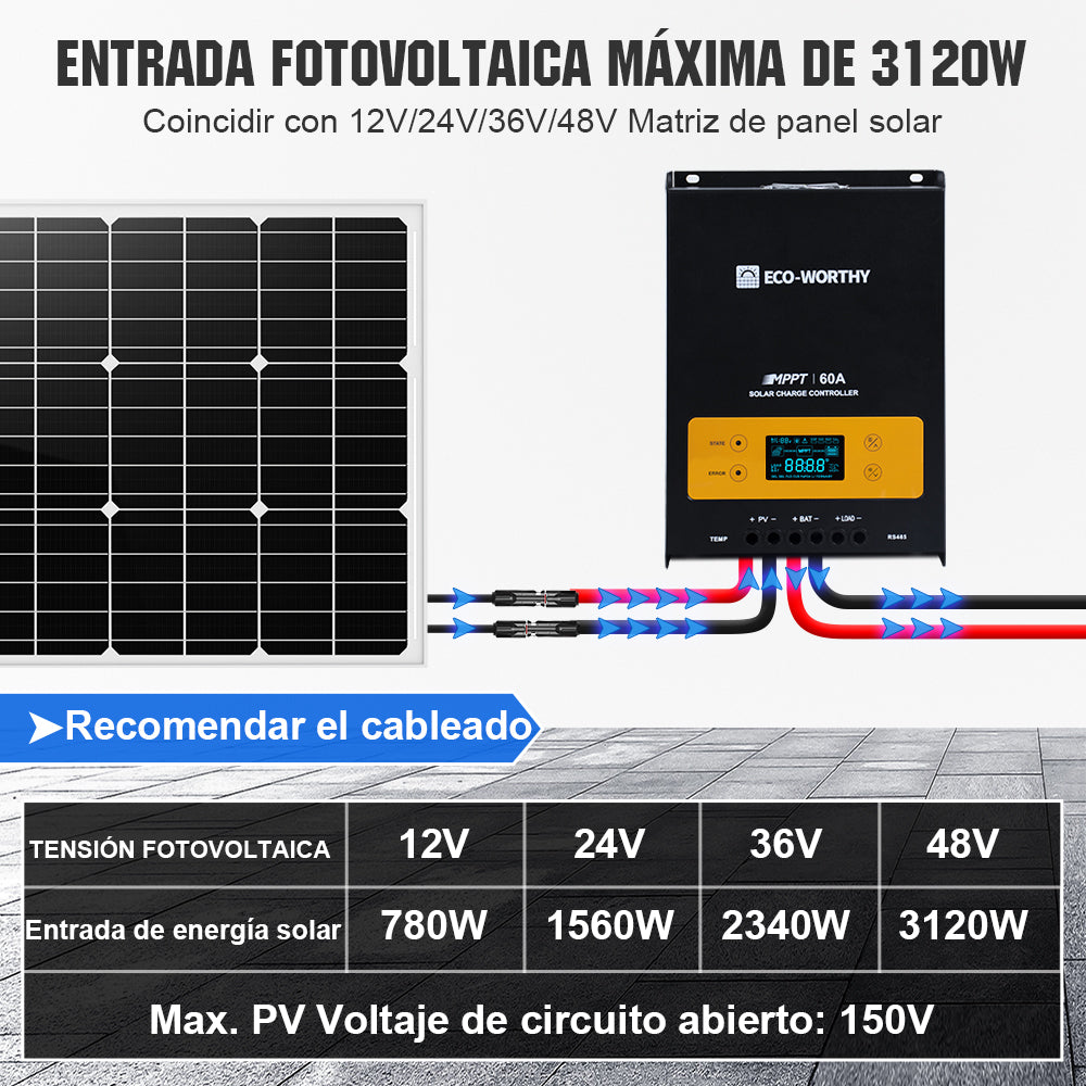 ecoworthy_12V_24V_60A_solar_charge_controller_02