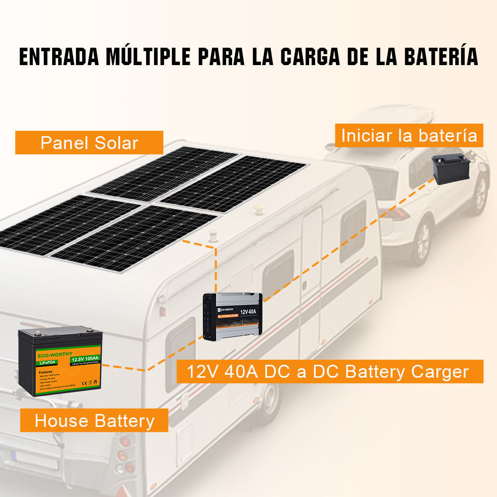 ecoworthy_12V_40A_DC_to_DC_Charger_On-Board_MPPT_Battery_Charger_3