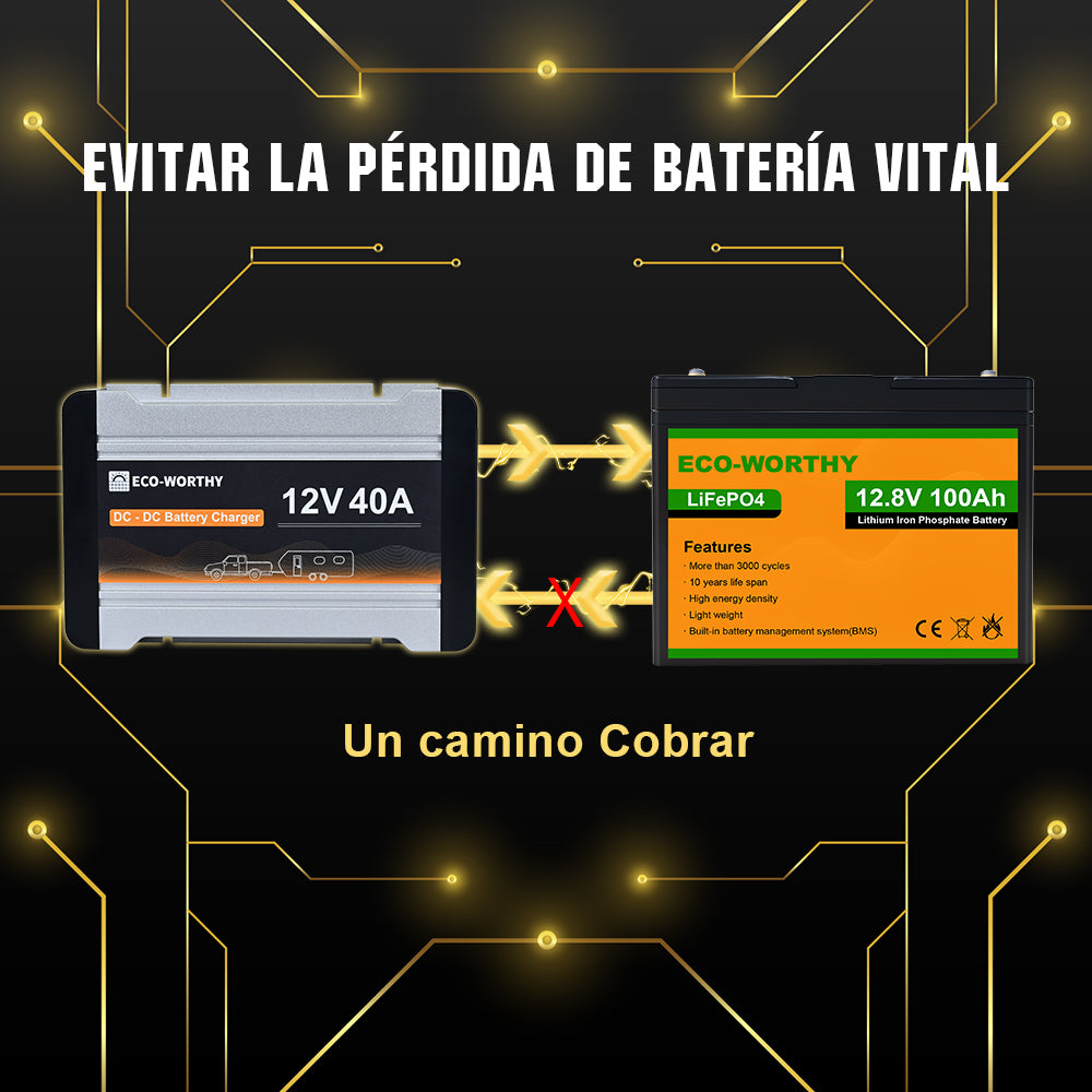 ecoworthy_12V_40A_DC_to_DC_Charger_On-Board_MPPT_Battery_Charger_5