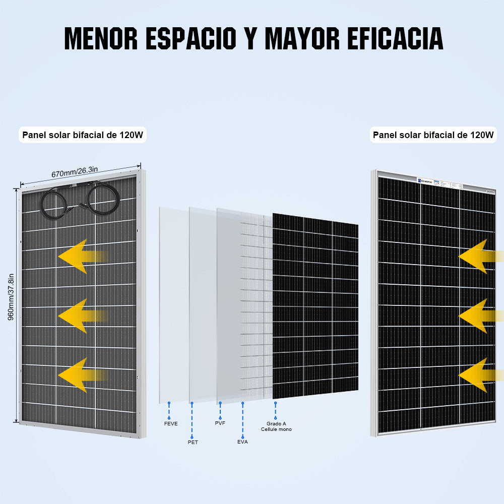 ecoworthy_12v_120w_bifacial_solar_panel_04
