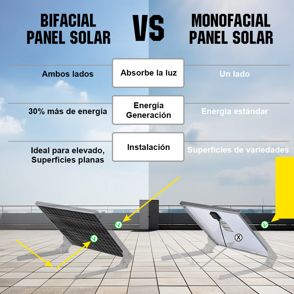 ecoworthy_12v_195w_bifacial_solar_panel_4
