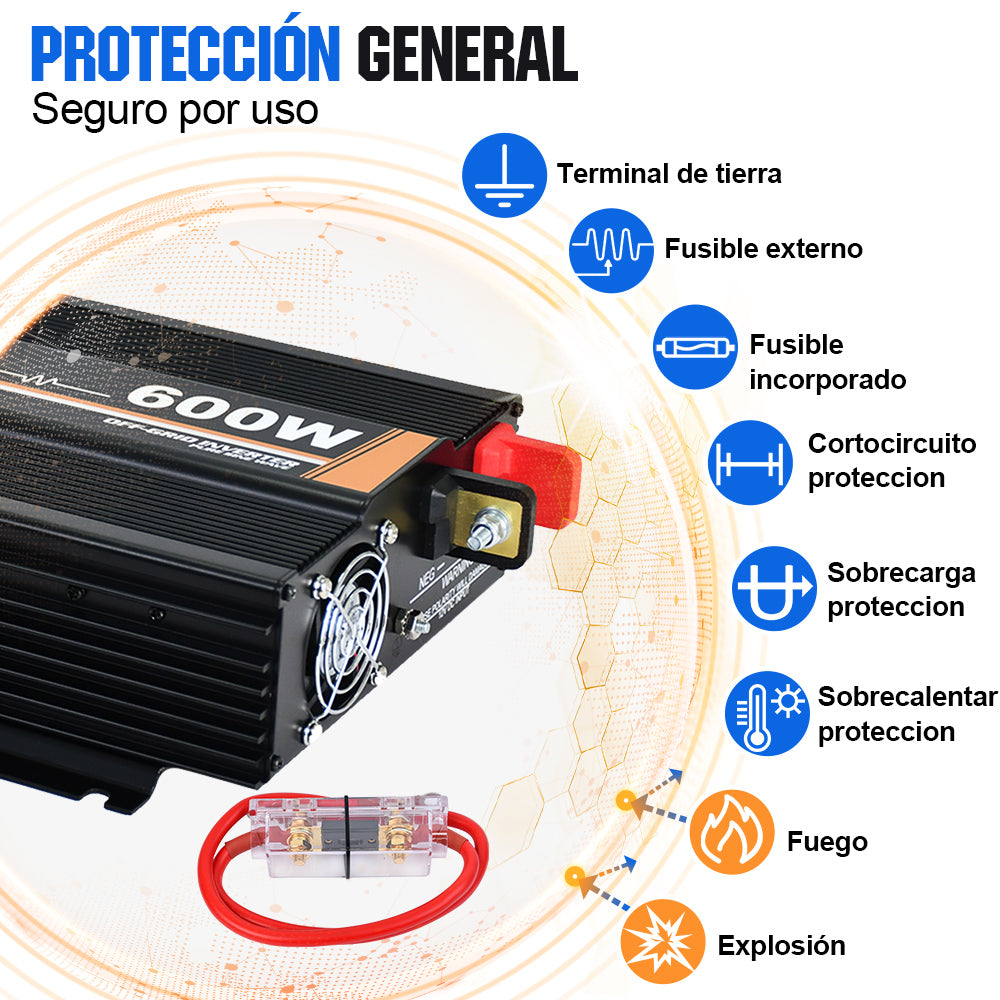 Kit Solar Aislada 120W 240W 12V (1/2x120W) con Inversor 600W+Batería de Litio 0.6kWh