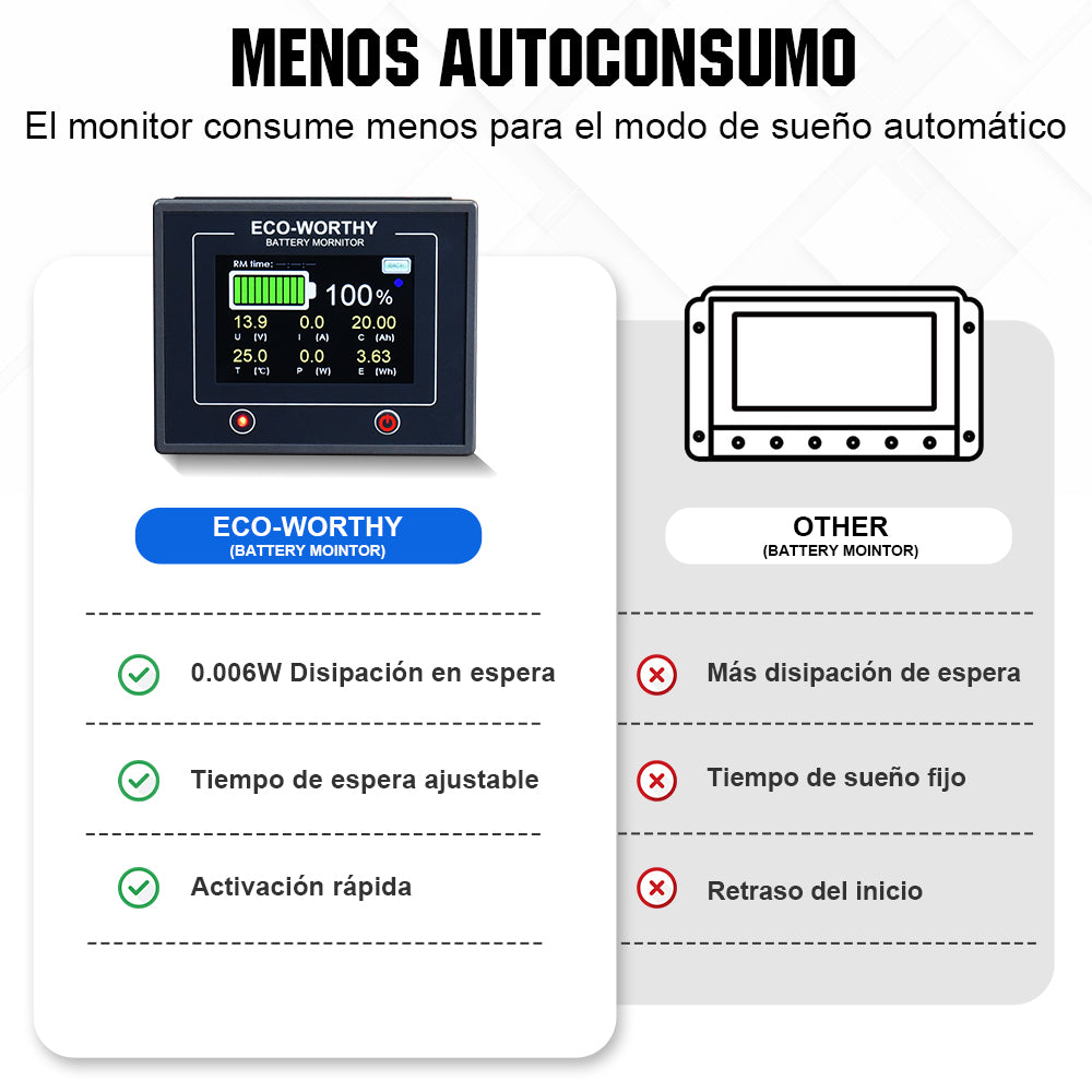 ecoworthy_200A_battery_monitor_11