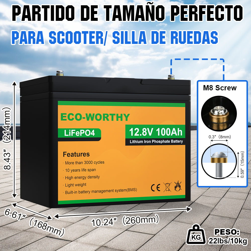 ecoworthy_340w_dC_dC_mppt_complete_kit_07