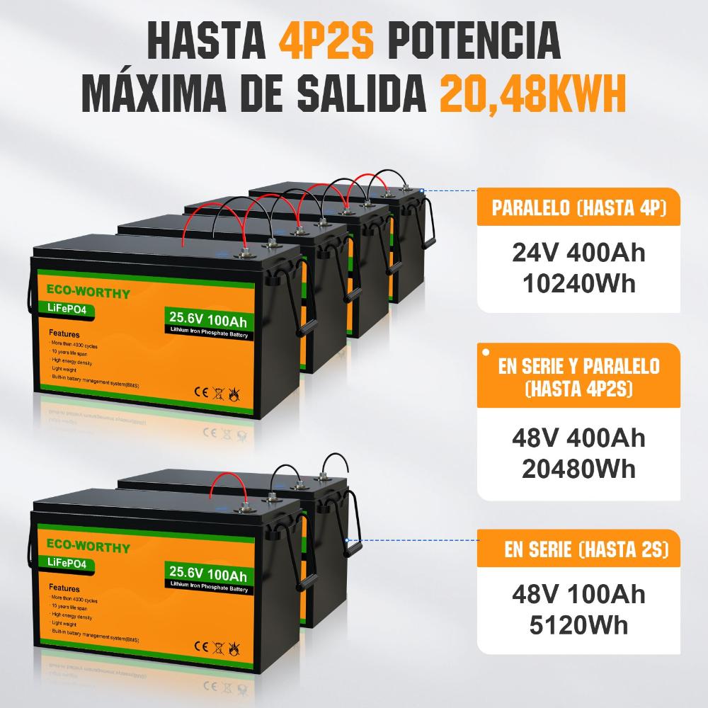 ecoworthy_lithium_battery_24V_100Ah_11