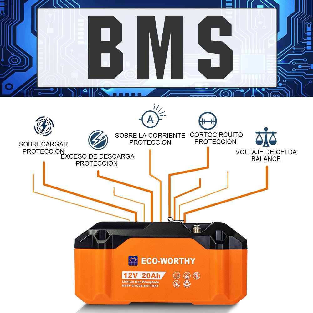 Batería portátil Litio LiFePO4 12V 20Ah - Batería Litio LiFePO4 12V - eco - worthy - es