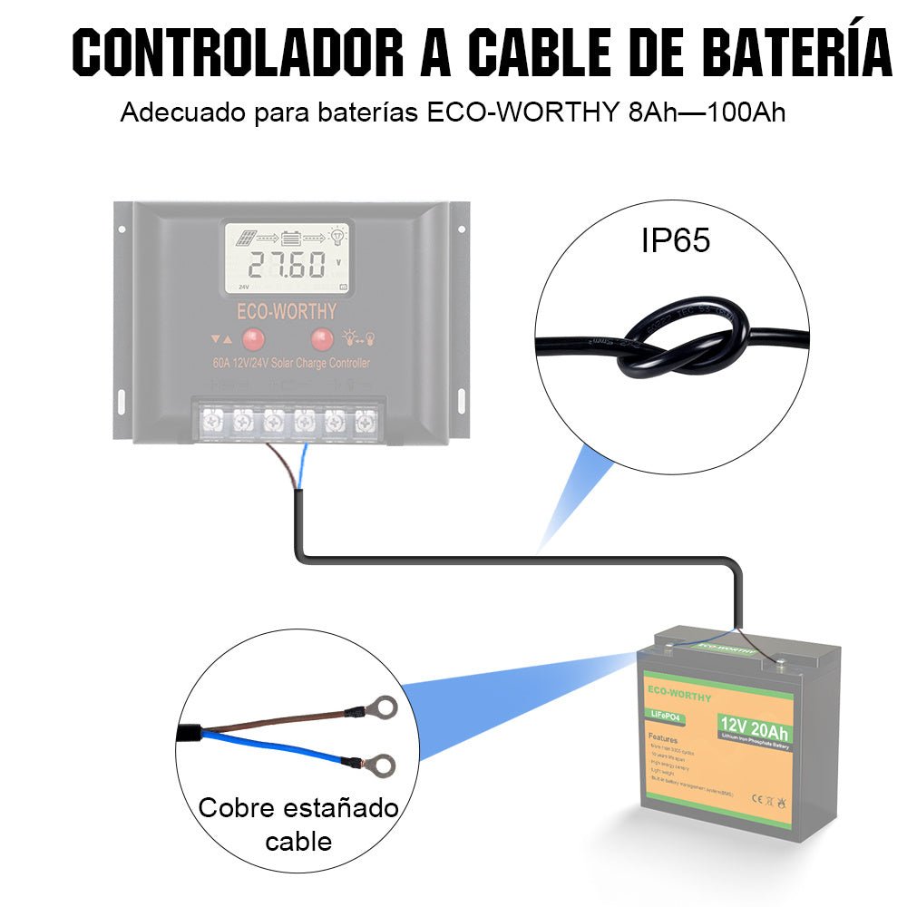 Cable de la bandeja de la batería al controlador con anillos de batería - Cableado - eco - worthy - es