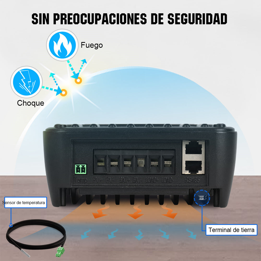 ecoworthy_12V_24V_40A_controlador_de_carga_solar_MPPT