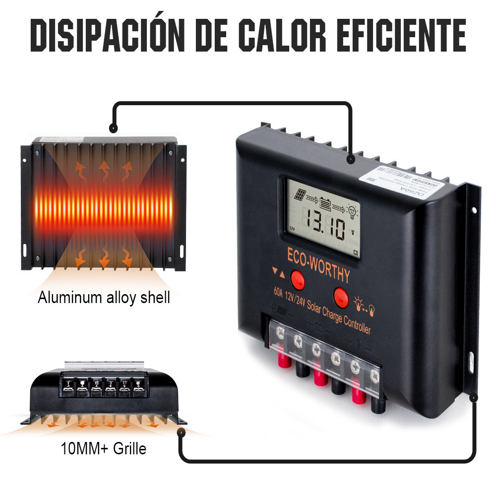 ecoworthy_12V_24V_60A_controlador_de_carga_solar_PWM