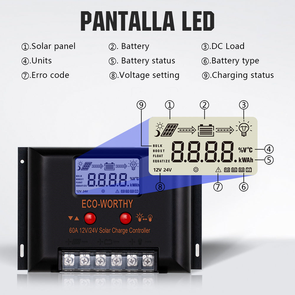 ecoworthy_12V_24V_60A_controlador_de_carga_solar_PWM