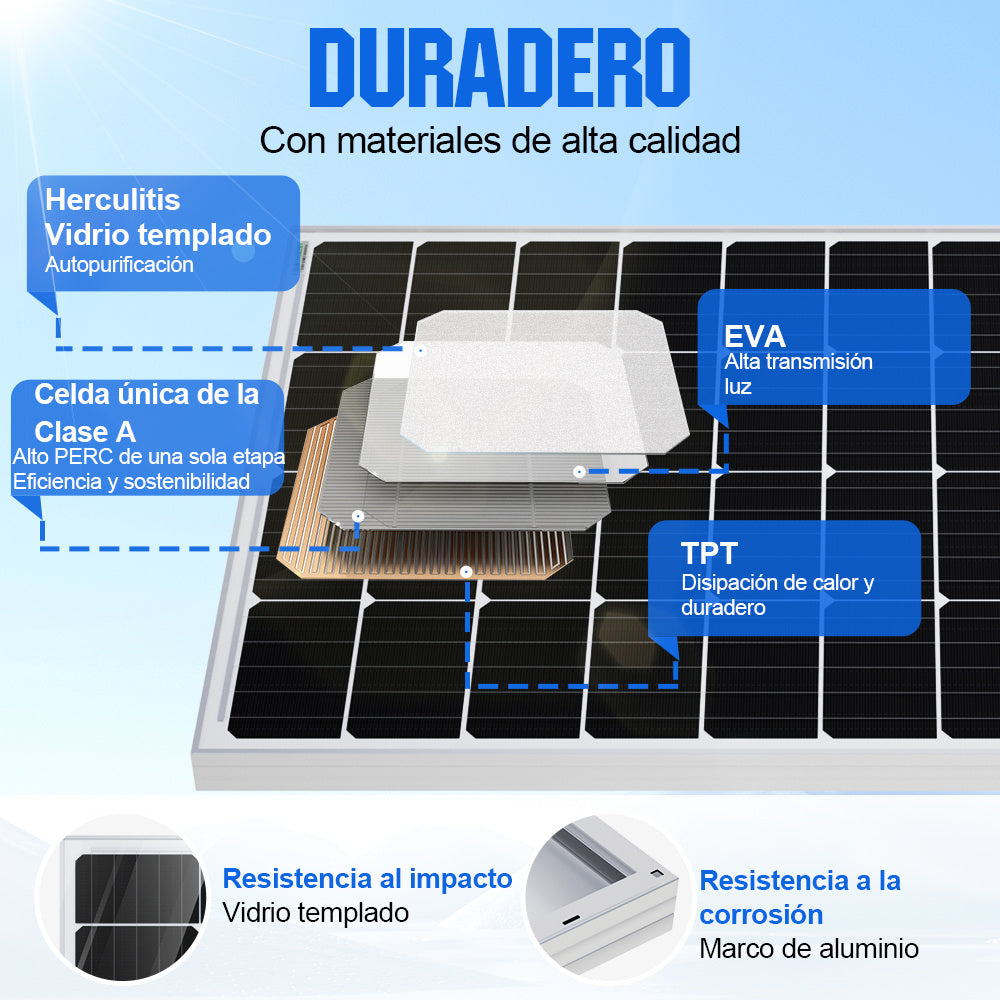120W 12V Panel Solar Monocristalino