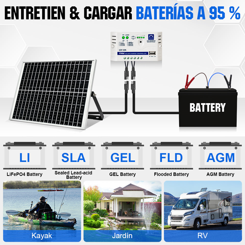 25W 12V Kit de cargador de goteo de panel solar monocristalino