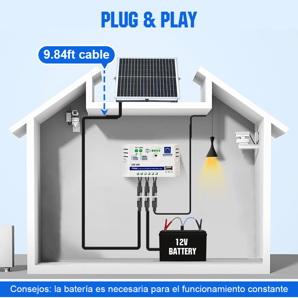 25W 12V Kit de cargador de goteo de panel solar monocristalino