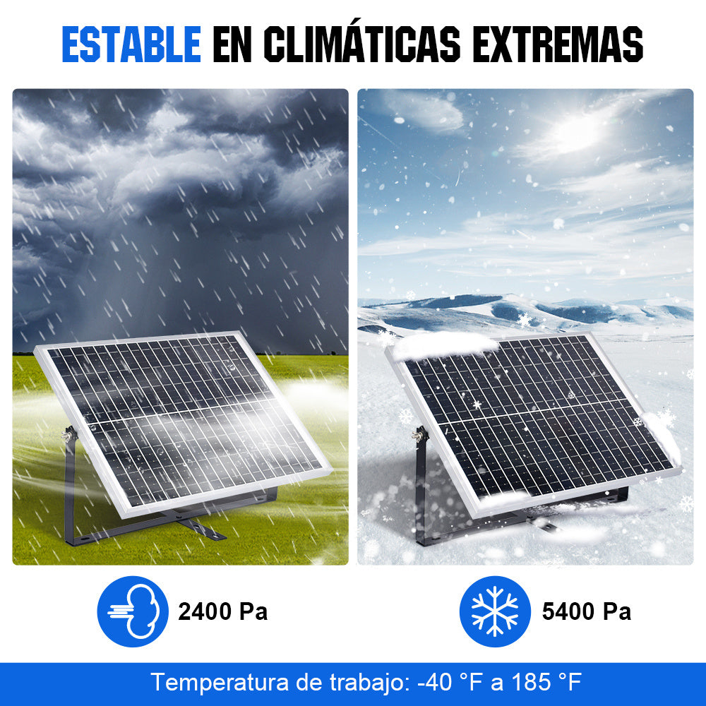 25W 12V Kit de cargador de goteo de panel solar monocristalino