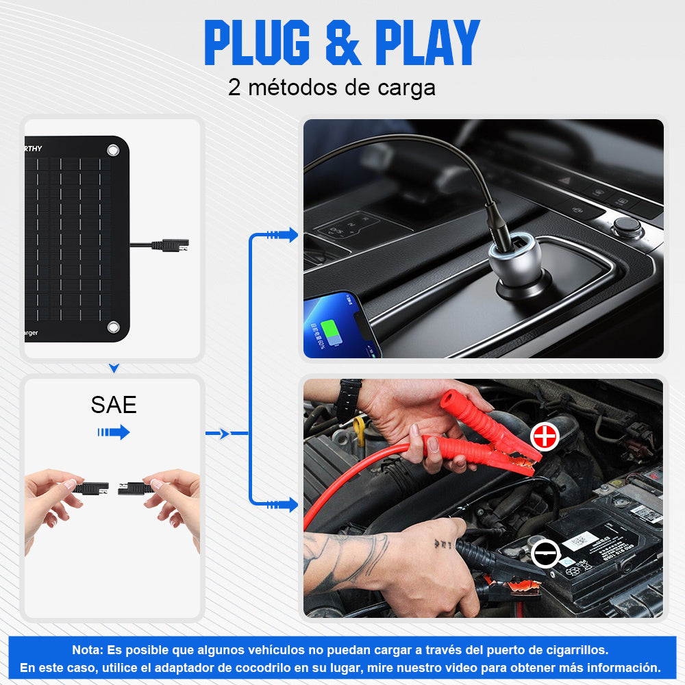 5W 10W Cargador solar portátil para baterías de 12V en automóvil y barco