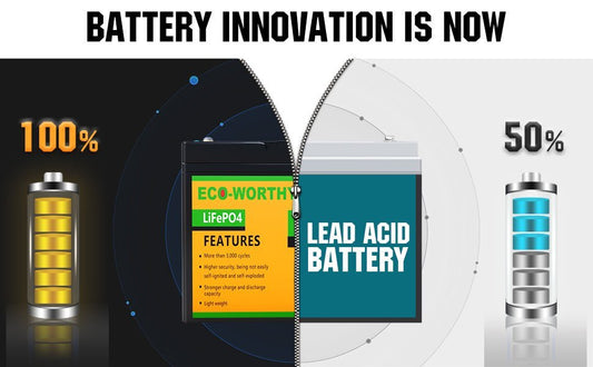 Battery Innovation: replace your lead acid battery with ECO-WORTHY lithium batteries get longer life - eco-worthy-es