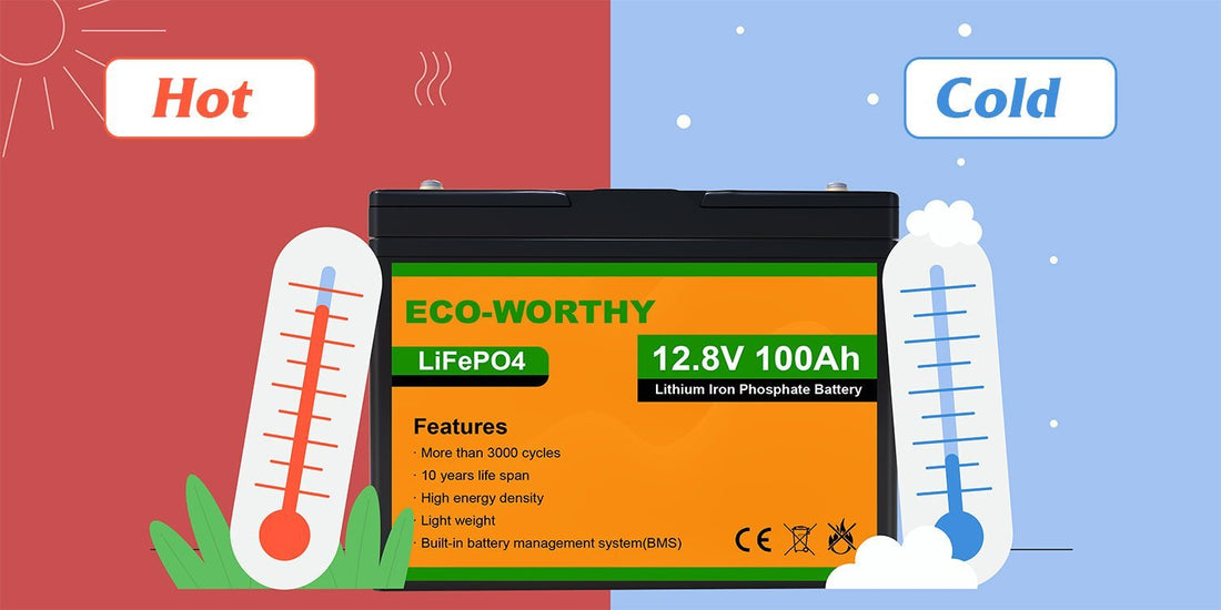 How does the Temperature Affect Lithium Batteries? - eco-worthy-es