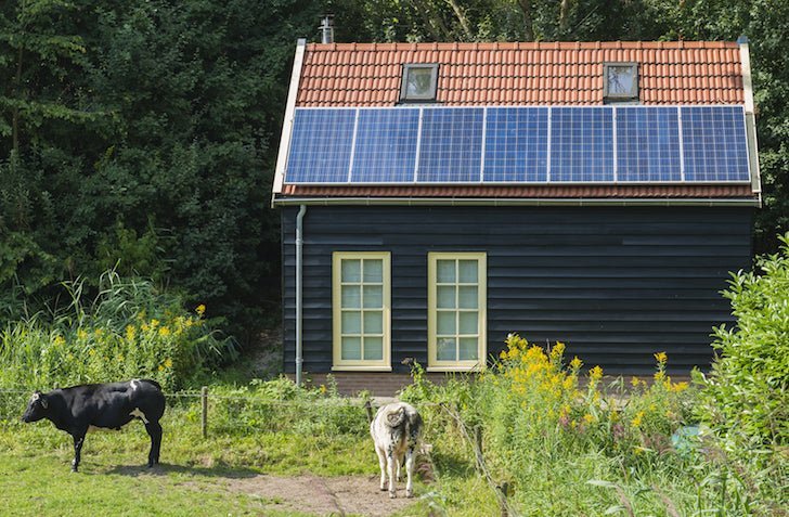 How to choose a solar system of the right size - eco-worthy-es