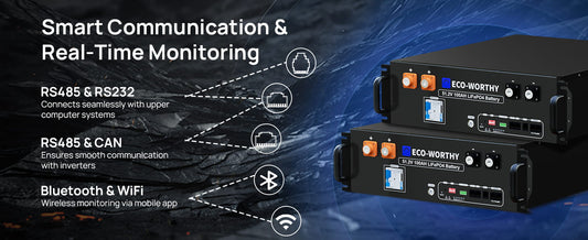 How to Configure Master-Slave Communication Between Batteries? - eco-worthy-es
