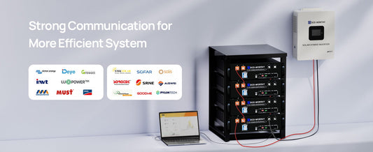 How to Use the Host PC Software - eco-worthy-es