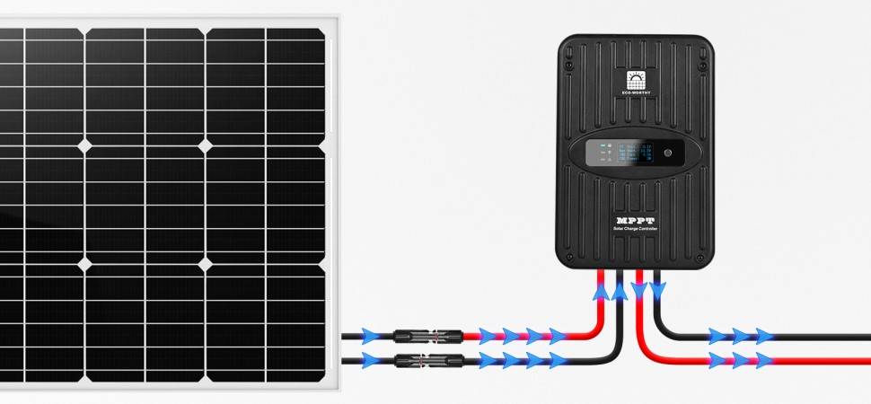 PWM or MPPT? What's the Difference Between PWM and MPPT Charge Controller - eco-worthy-es