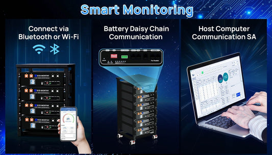 The Communication Capabilities of the ECO-WORTHY 48V100Ah Server Rack Battery - eco-worthy-es