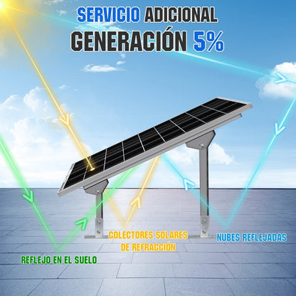 Bifacial 195W 12V Panel Solar Monocristalino - 100W - 170W Paneles solares - eco - worthy - es