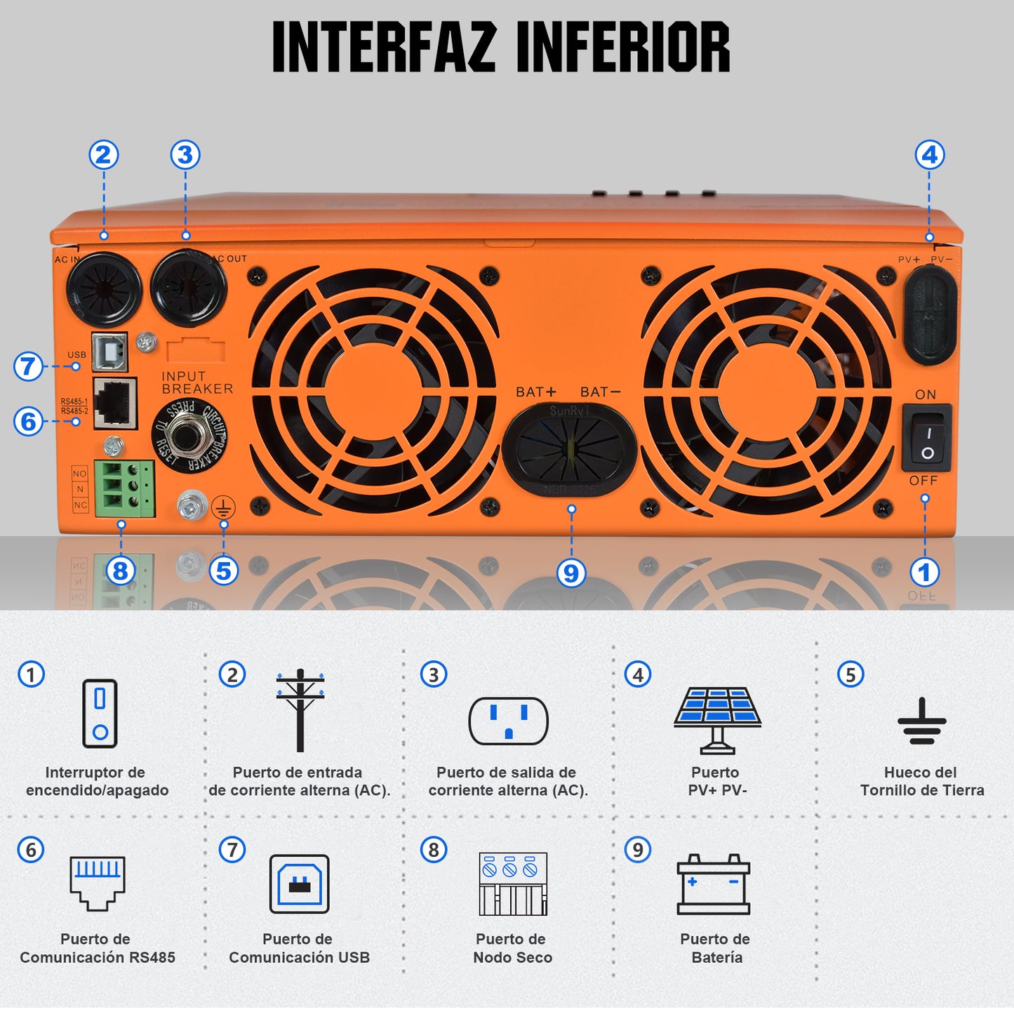 Energía de respaldo para el hogar ECO-WORTHY con LiFePO4 de 48V 100Ah e inversor híbrido de 48V 5000W