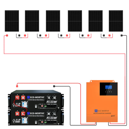 Kit solar MPPT completo para autoconsumo fuera de la red, 48V 2580W(6 x 430W) - 2000W - 5000W Kit Solar Aislada - eco - worthy - es