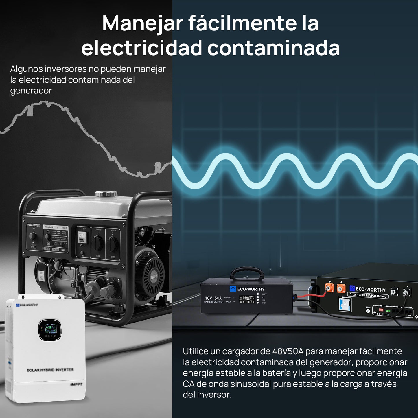 Cargador de baterías inteligente Eco-Worthy de 48V 50A: apto para la carga de generadores
