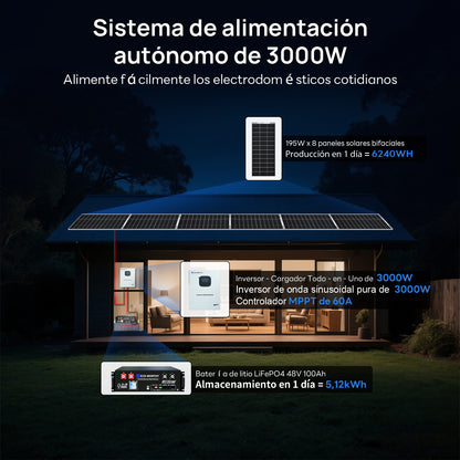 Kit solar MPPT completo para autoconsumo fuera de la red, 48V 1560W(8 x 195W bifaciales) - 1000W - 2000W Kit Solar Aislada - eco - worthy - es