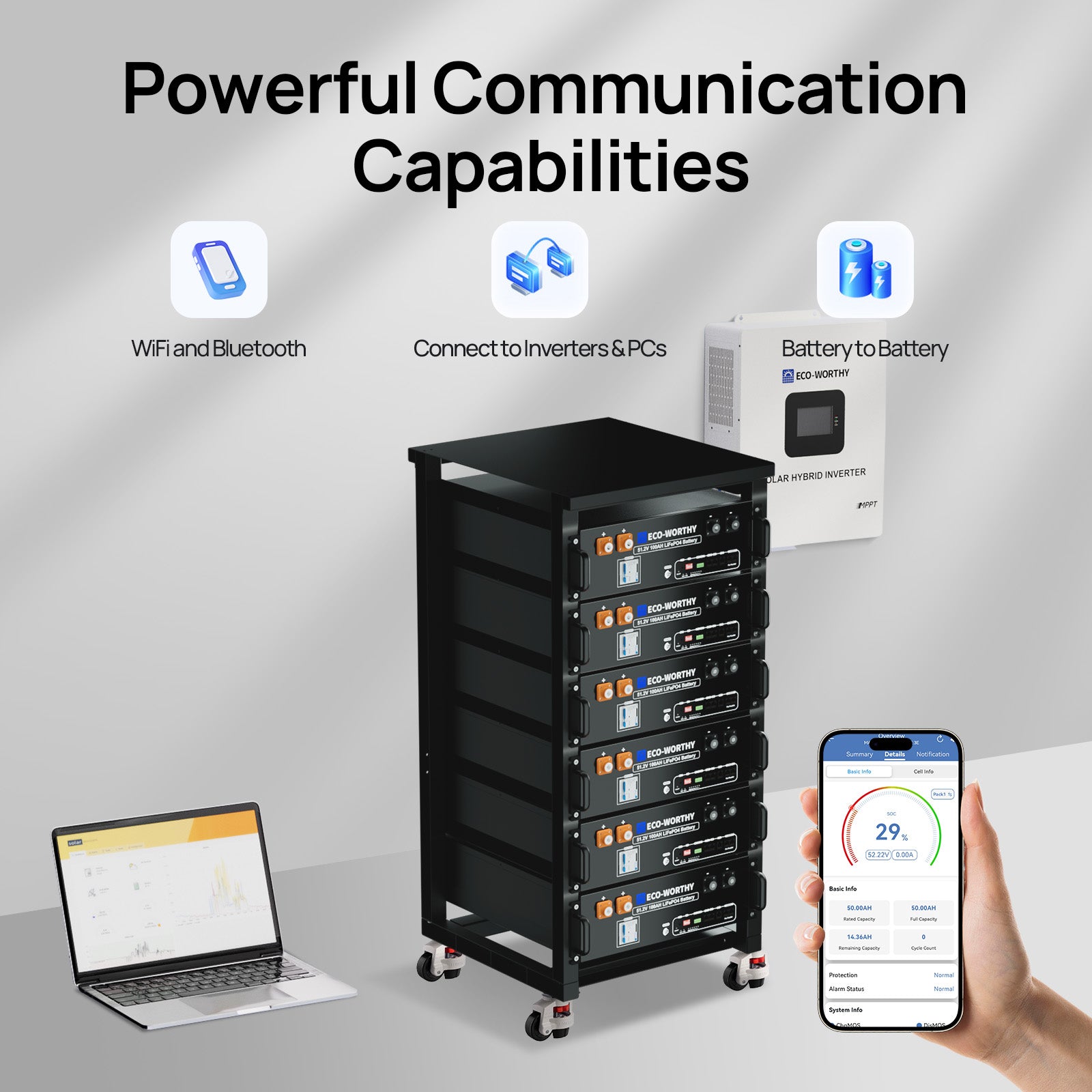 Batería para rack de servidor ECO-WORTHY de 48V(51,2V) 100 Ah LiFePO4, tamaño 3U, con Bluetooth y wifi- Versión 3