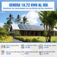 Kit solar MPPT completo para autoconsumo fuera de la red 48V 4680W (24x 195W bifaciales)