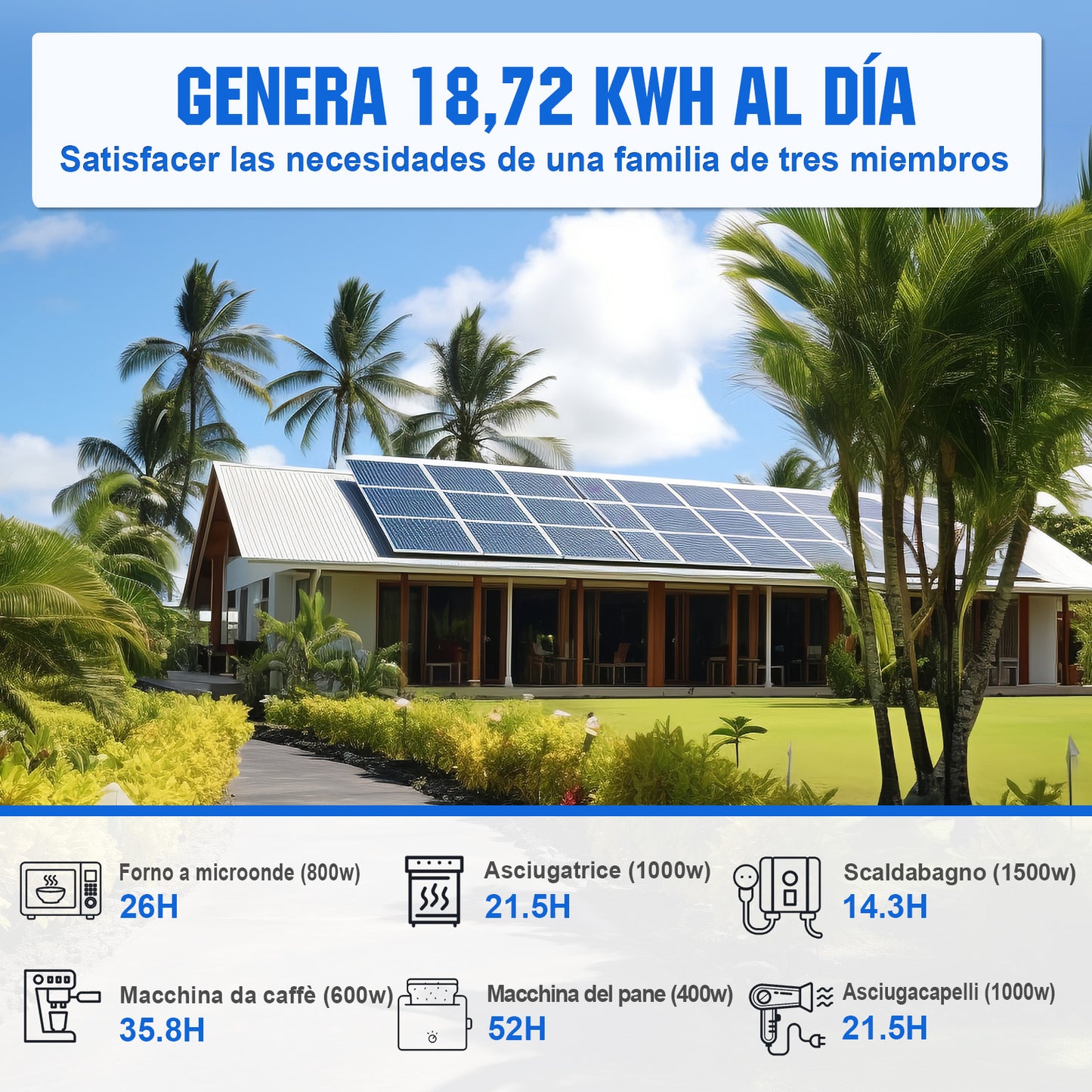 Kit solar MPPT completo para autoconsumo fuera de la red 48V 4680W (24x 195W bifaciales)