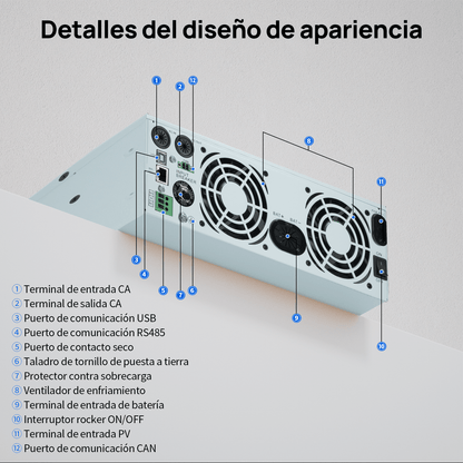 Sistema de respaldo doméstico ECO - WORTHY de 5,12 kWh con LiFePO4 de 48V 100Ah e inversor híbrido de 48V 3000W - 1000W - 2000W Kit Solar Aislada - eco - worthy - es