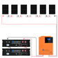 Kit solar MPPT completo para autoconsumo fuera de la red, 48V 2580W(6 x 430W)