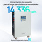 【Preventa】Batería LiFePO4 ECO-WORTHY de 48V 280Ah | Batería solar de respaldo para el hogar | Montaje en pared
